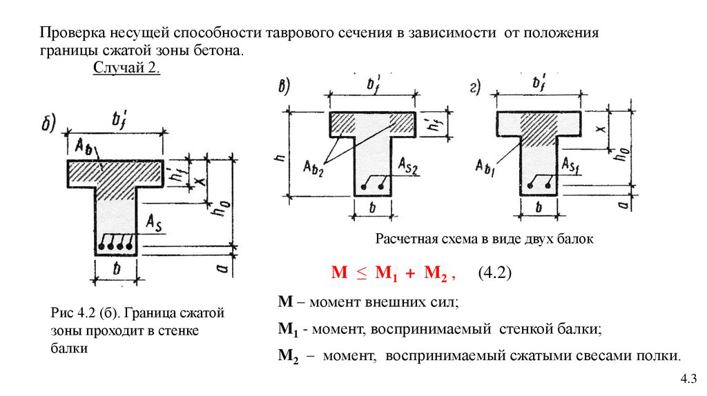 Определение несущей способности железобетонных конструкций
